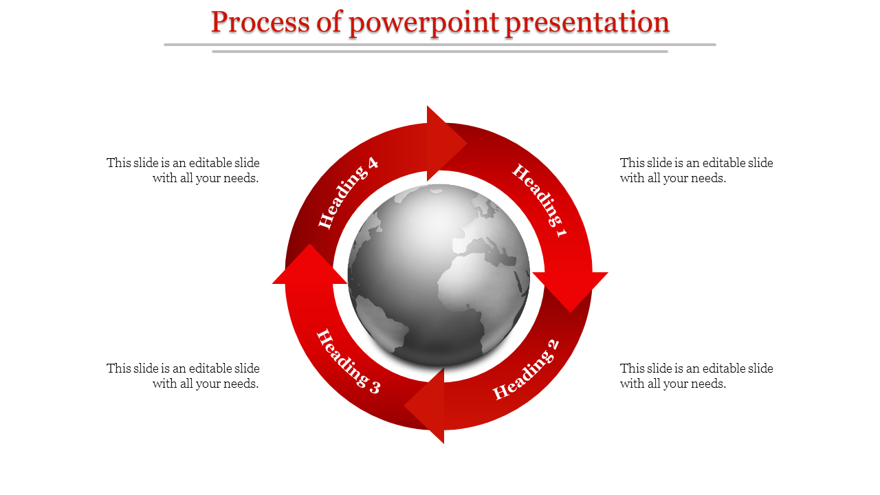 process of powerpoint presentation-process of powerpoint presentation-4-Red